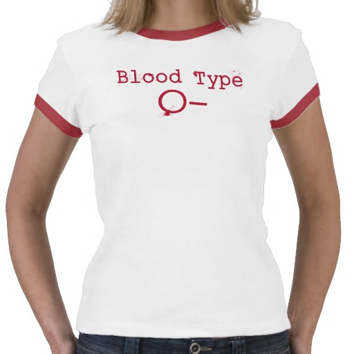 Blood O Type Diet Chart