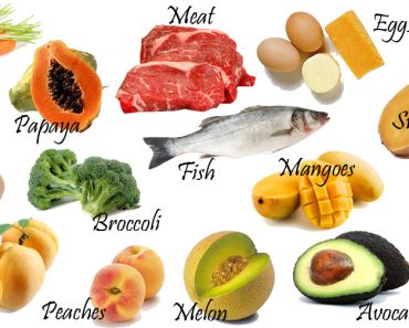 What is vitamin A and vitamin A deficiency symptoms Foods rich in vitamin A