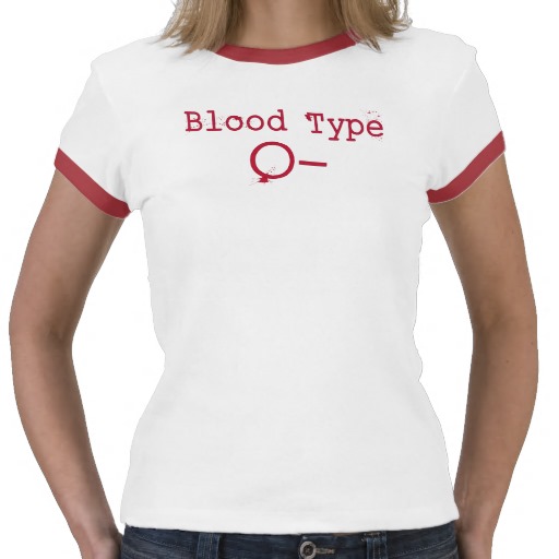 Blood Type O Diet Chart