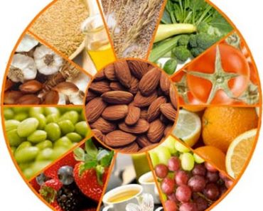 Amazing Grocery List To Lose Weight & Reduce Belly Fat Fat Burning Foods